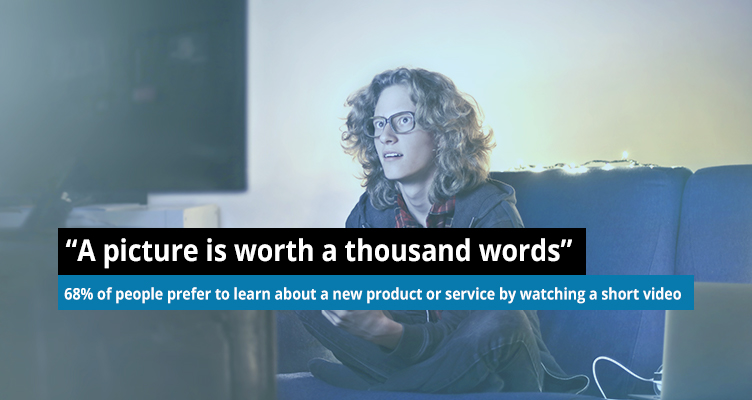 "A picture is worth a thousand words." 68% of people prefer to learn about a new product or service by watching a short video.