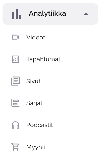 Analytiikkavalikko, jossa on osiot videoille, tapahtumille, sivuille, sarjoille, podcasteille ja myynnille